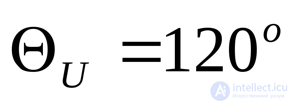 Single Transverse Asymmetry at an Arbitrary Point of a Three-Phase System
