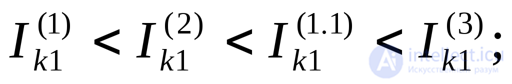 Single Transverse Asymmetry at an Arbitrary Point of a Three-Phase System