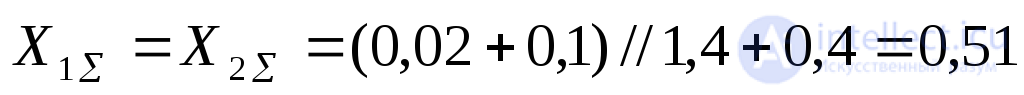 Single Transverse Asymmetry at an Arbitrary Point of a Three-Phase System