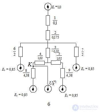 Single Transverse Asymmetry at an Arbitrary Point of a Three-Phase System