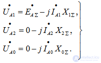 Single Transverse Asymmetry at an Arbitrary Point of a Three-Phase System