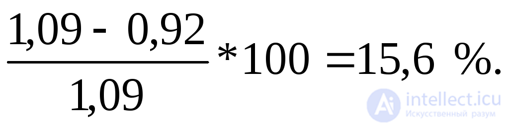 Single Transverse Asymmetry at an Arbitrary Point of a Three-Phase System