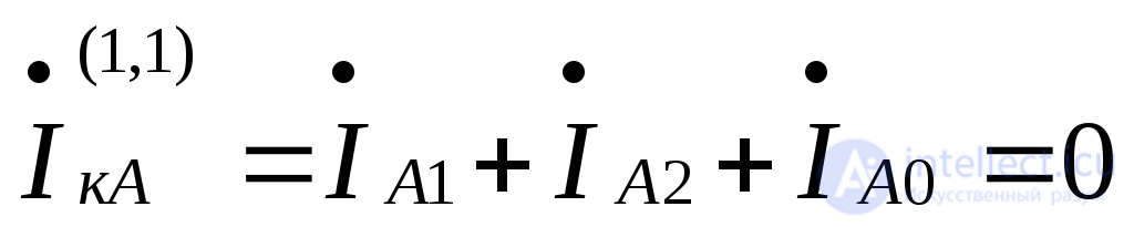 Single Transverse Asymmetry at an Arbitrary Point of a Three-Phase System