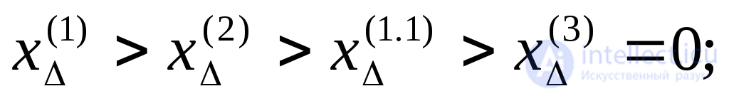 Single Transverse Asymmetry at an Arbitrary Point of a Three-Phase System