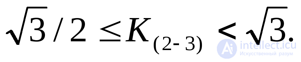 Single Transverse Asymmetry at an Arbitrary Point of a Three-Phase System