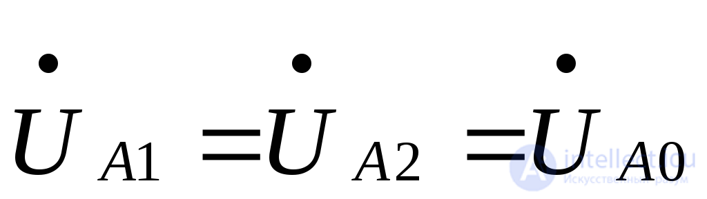 Single Transverse Asymmetry at an Arbitrary Point of a Three-Phase System