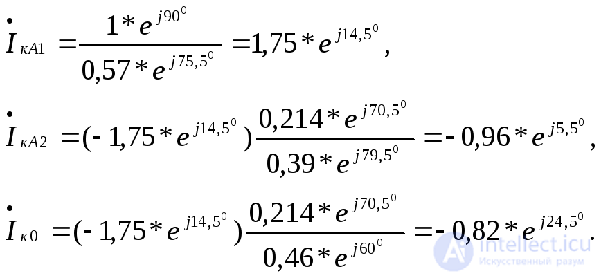 Single Transverse Asymmetry at an Arbitrary Point of a Three-Phase System