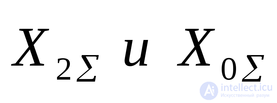 Single Transverse Asymmetry at an Arbitrary Point of a Three-Phase System