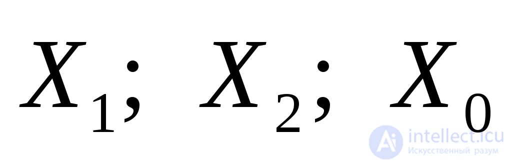 Single Transverse Asymmetry at an Arbitrary Point of a Three-Phase System