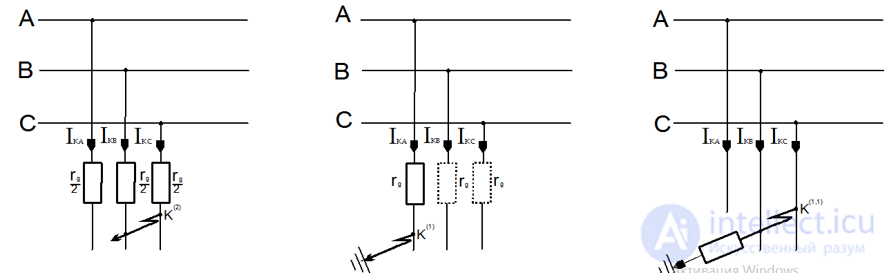 Single Transverse Asymmetry at an Arbitrary Point of a Three-Phase System