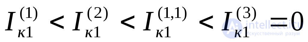 Single Transverse Asymmetry at an Arbitrary Point of a Three-Phase System