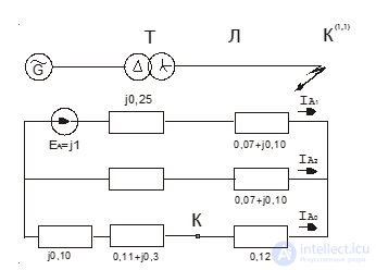 Single Transverse Asymmetry at an Arbitrary Point of a Three-Phase System
