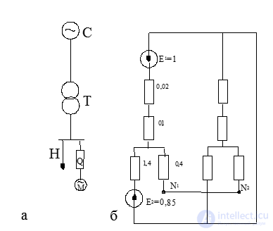 Single Transverse Asymmetry at an Arbitrary Point of a Three-Phase System