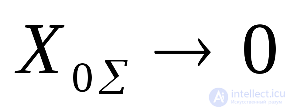 Single Transverse Asymmetry at an Arbitrary Point of a Three-Phase System