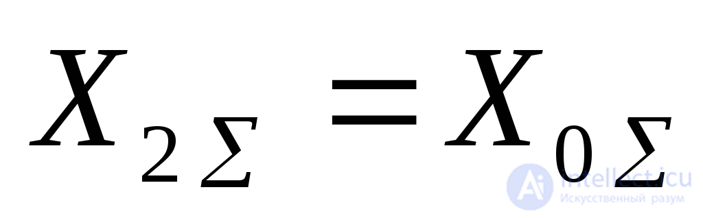 Single Transverse Asymmetry at an Arbitrary Point of a Three-Phase System