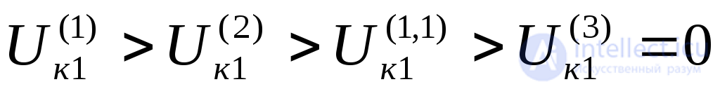 Single Transverse Asymmetry at an Arbitrary Point of a Three-Phase System