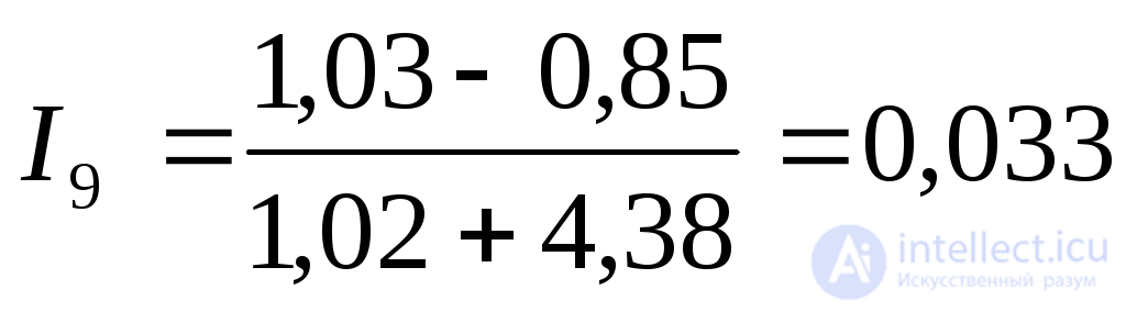 Single Transverse Asymmetry at an Arbitrary Point of a Three-Phase System
