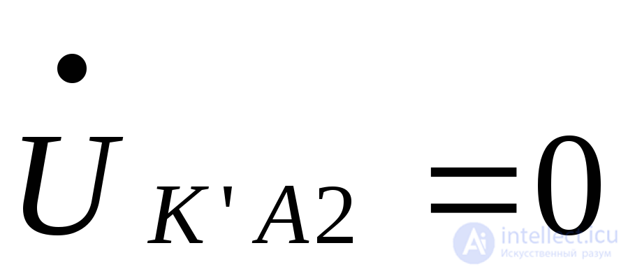 Single-Phase Ground Fault in a System with an Isolated Neutral