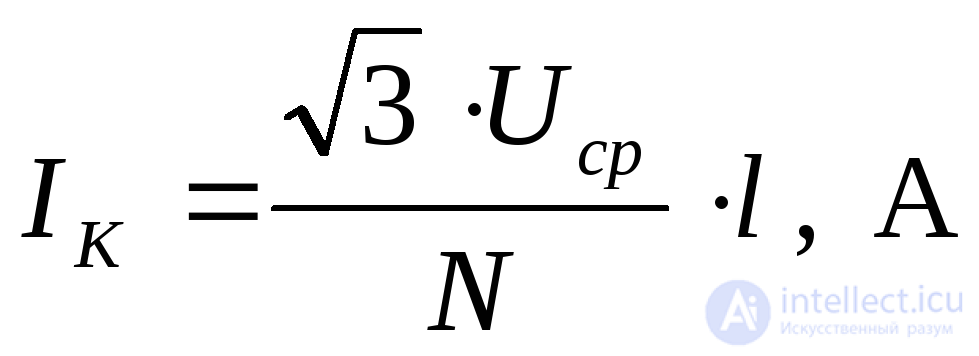 Single-Phase Ground Fault in a System with an Isolated Neutral