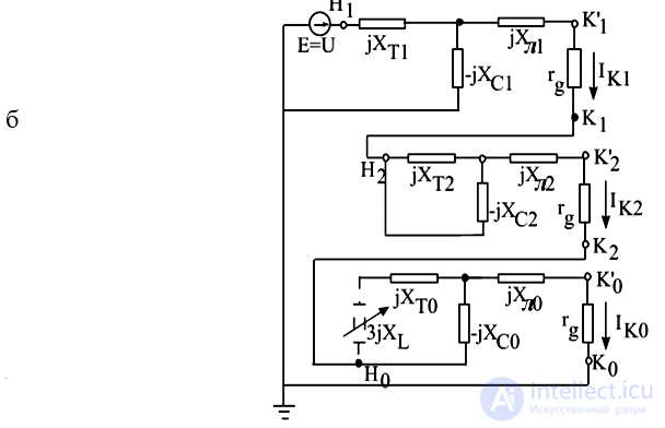 Single-Phase Ground Fault in a System with an Isolated Neutral