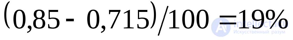 Single Longitudinal Asymmetry in AC Systems