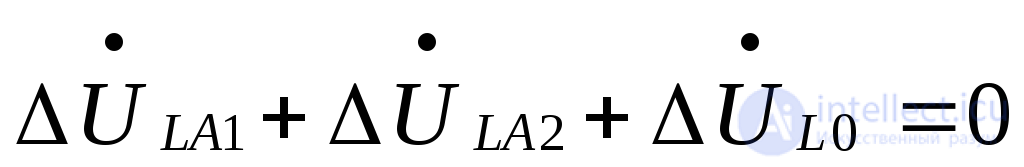 Single Longitudinal Asymmetry in AC Systems
