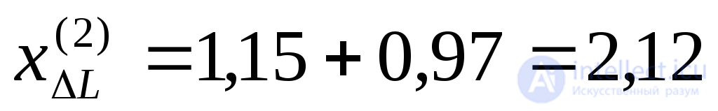 Single Longitudinal Asymmetry in AC Systems