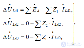 Single Longitudinal Asymmetry in AC Systems