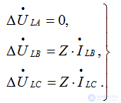 Single Longitudinal Asymmetry in AC Systems