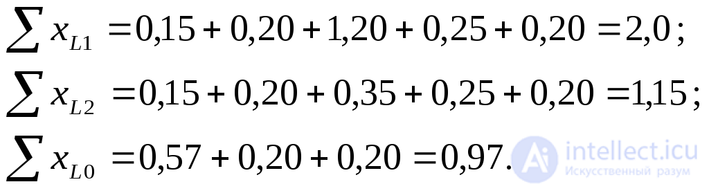 Single Longitudinal Asymmetry in AC Systems