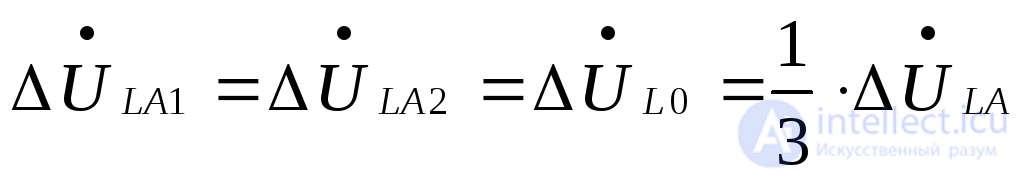 Single Longitudinal Asymmetry in AC Systems
