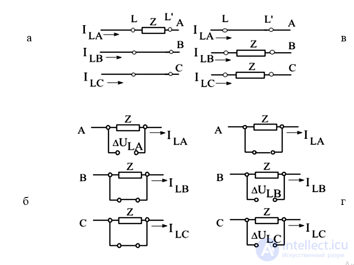 Single Longitudinal Asymmetry in AC Systems