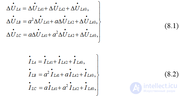 Single Longitudinal Asymmetry in AC Systems