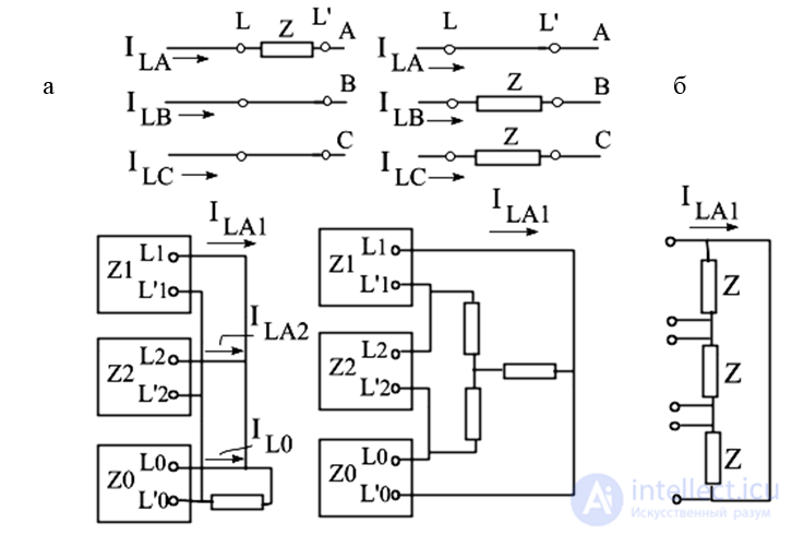 Single Longitudinal Asymmetry in AC Systems