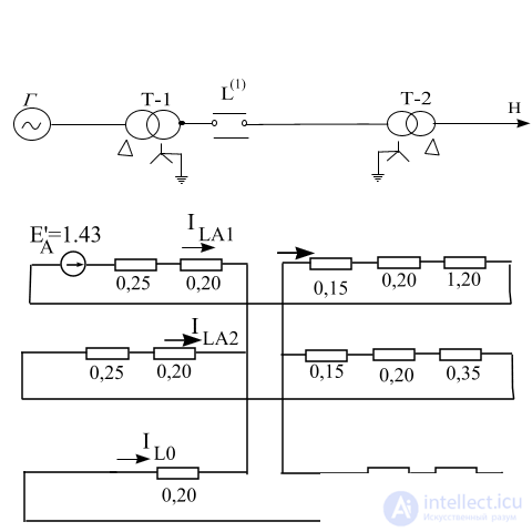 Single Longitudinal Asymmetry in AC Systems