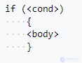 Indentation in Program Code