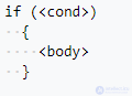 Indentation in Program Code