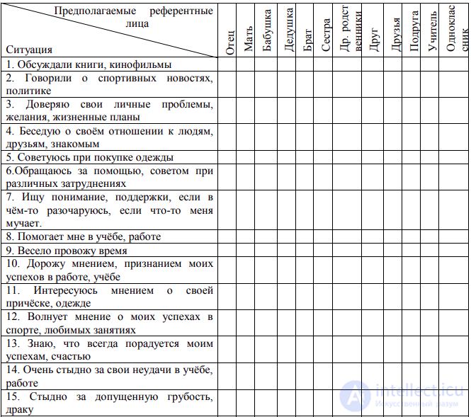 Extragroup Referentometry