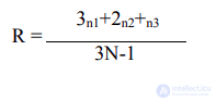 Extragroup Referentometry