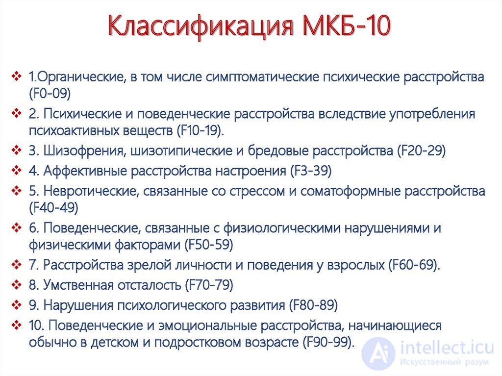 100 Psychiatry Tests with Answers and Diagrams