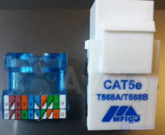 Ethernet: differences between CAT5E and CAT6 twisted-pair categories, TIAEIA-568-B and TIAEIA-568-A wiring diagrams