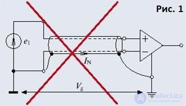 Ethernet: differences between CAT5E and CAT6 twisted-pair categories, TIAEIA-568-B and TIAEIA-568-A wiring diagrams