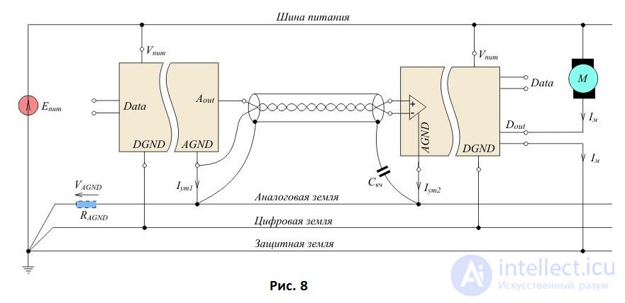Ethernet: differences between CAT5E and CAT6 twisted-pair categories, TIAEIA-568-B and TIAEIA-568-A wiring diagrams