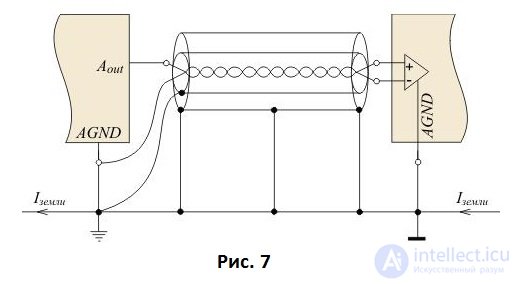 Ethernet: differences between CAT5E and CAT6 twisted-pair categories, TIAEIA-568-B and TIAEIA-568-A wiring diagrams