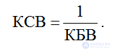 Semi-Infinite and Finite-Length Lines, Reflections, and Traveling-Wave Operating Modes