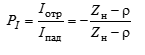 Semi-Infinite and Finite-Length Lines, Reflections, and Traveling-Wave Operating Modes