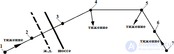 Transposition of Overhead Transmission Line Conductors, with Worked Examples
