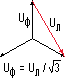 Transposition of Overhead Transmission Line Conductors, with Worked Examples
