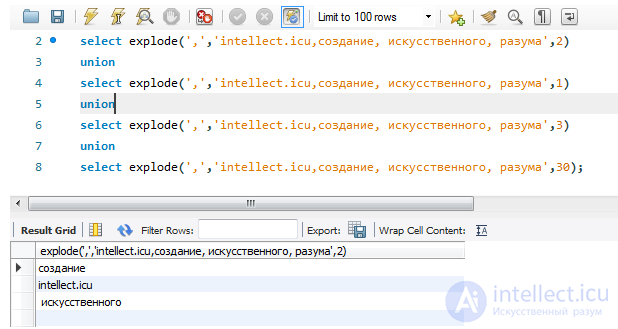 Exploding UTF-8 Russian (Cyrillic) letters in MySQL