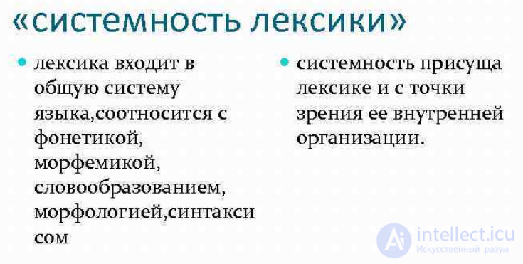 Vocabulary as a System: Classification and Lexical-Semantic Relations